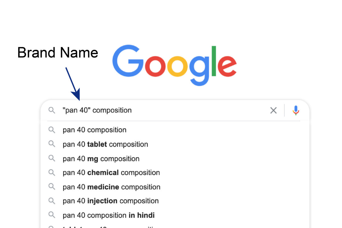 Google with composition
